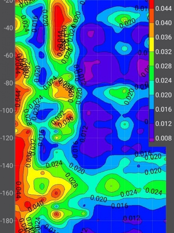 Profesionāls ūdens spices meistars Mārupē